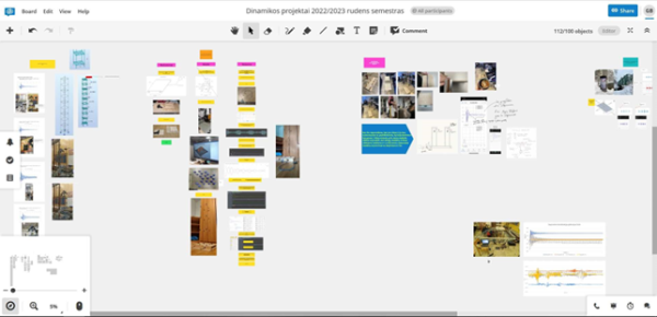 Student groups sharing project sketches, photographs and comments in Conceptboard